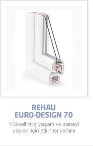 REHAU EURO-DESIGN 70