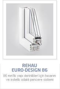 REHAU EURO-DESIGN 86